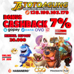 TOTOAGUNG BANDAR SLOT ONLINE TERPERCAYA DAN TERBAIK